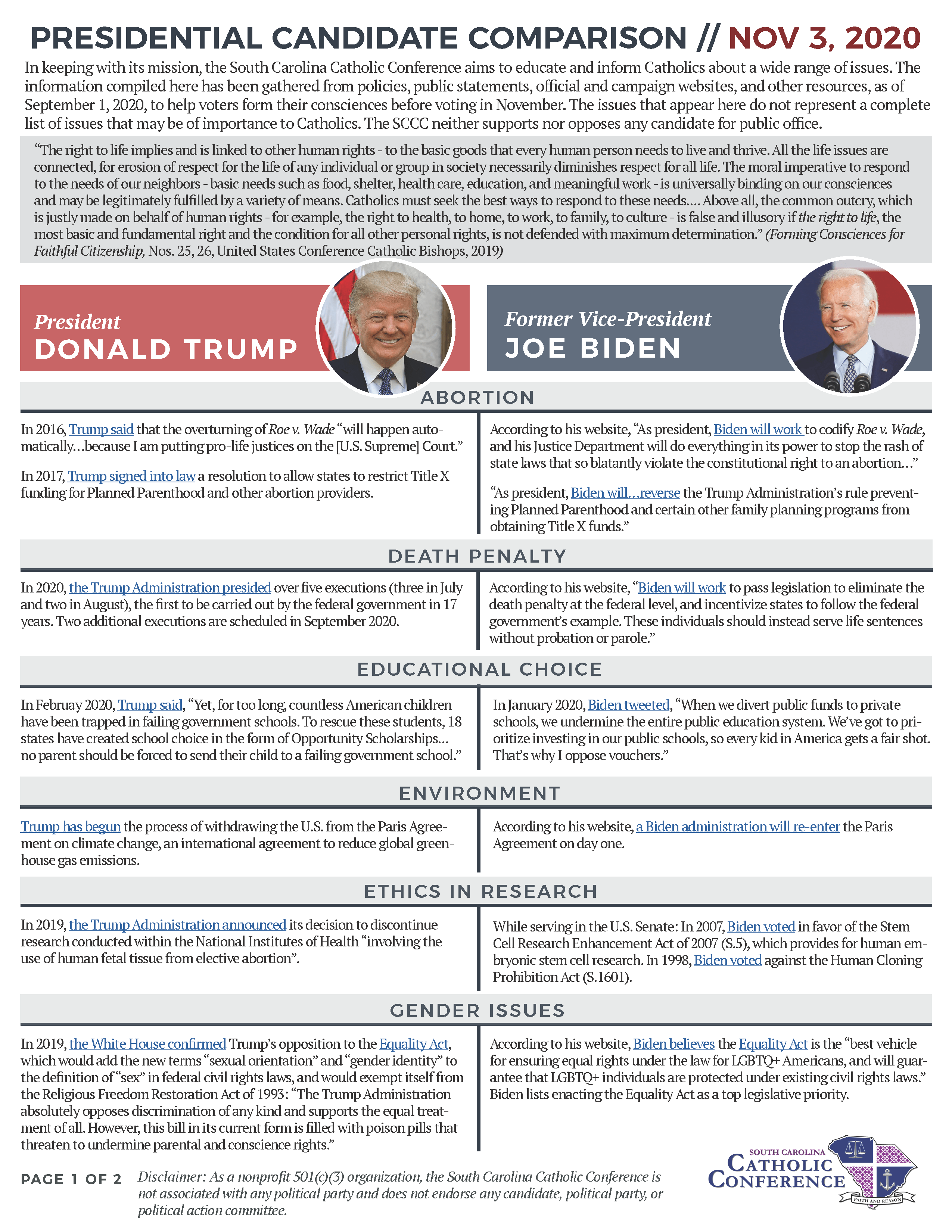 Voter Information 2020 - Prince of Peace Catholic Church & School